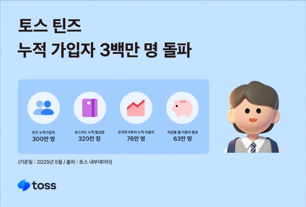 [사진=토스]