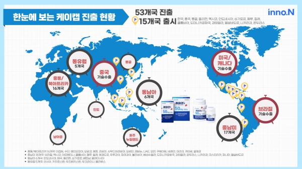 ▲HK이노엔 케이캡 진출 현황 (해외53개국 진출)