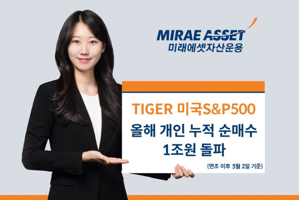 [사진=미래에셋자산운용]