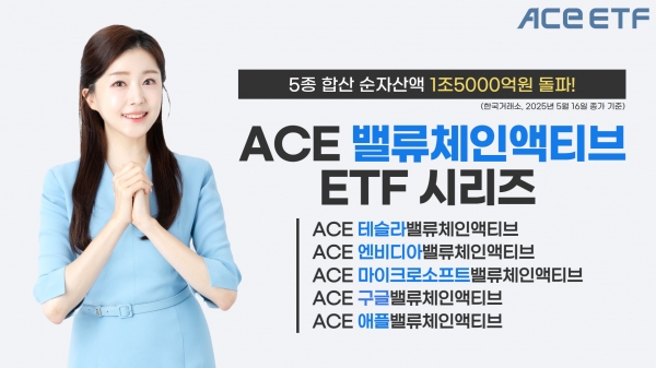 [사진=한국투자신탁운용]