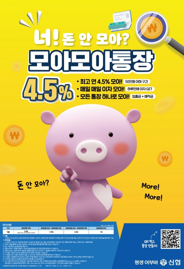 [사진=신협중앙회]