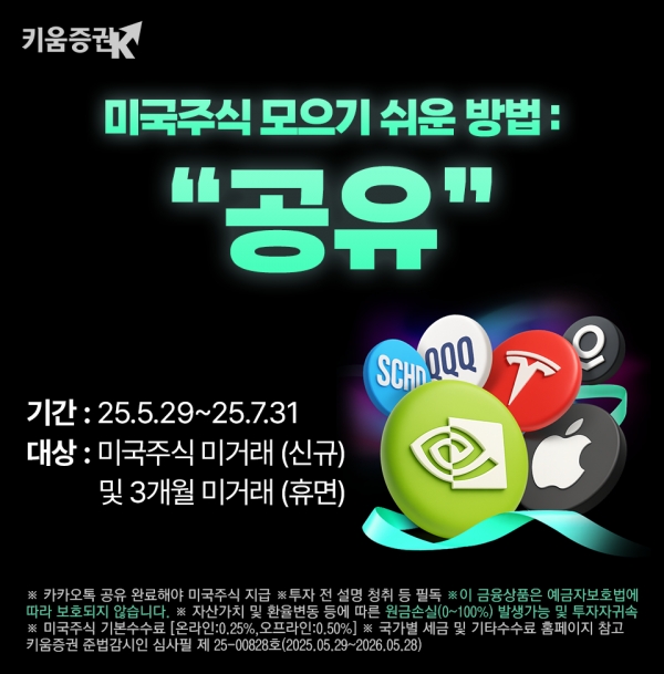 [사진=키움증권]