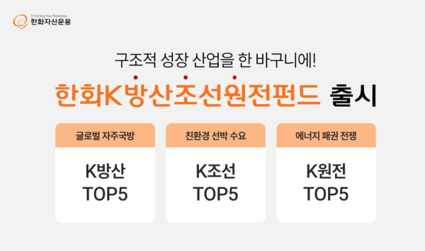 [사진=한화자산운용]