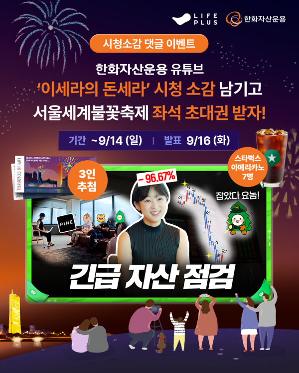 [사진=한화자산운용]