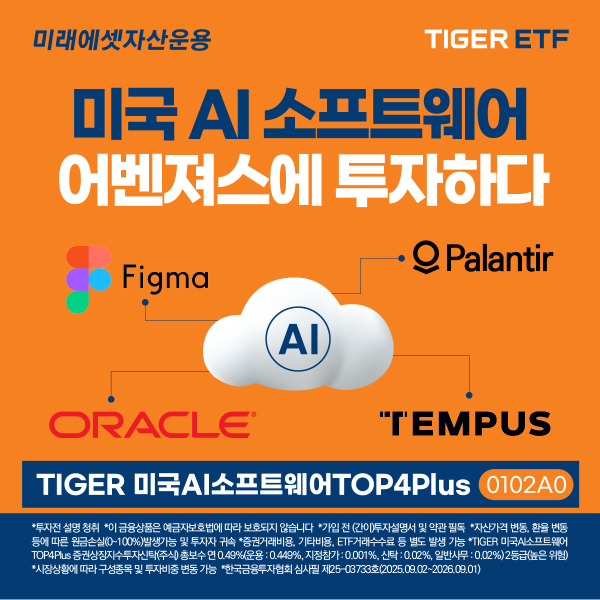 [사진=미래에셋자산운용]