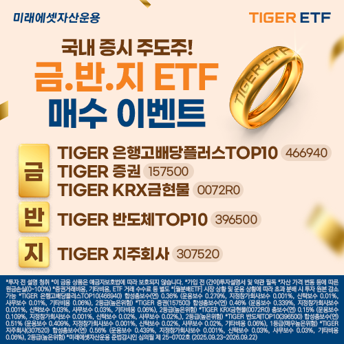 [사진=미래에셋자산운용]