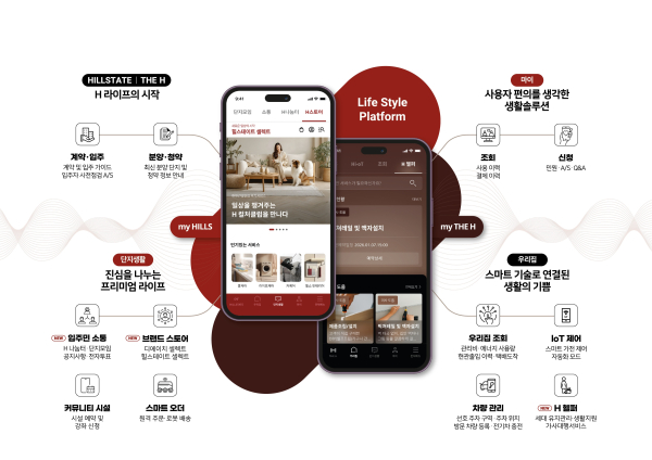 마이 힐스(my HILLS)’, ‘마이 디에이치(my THE H)’ 개념도 이미지 [사진=현대건설]