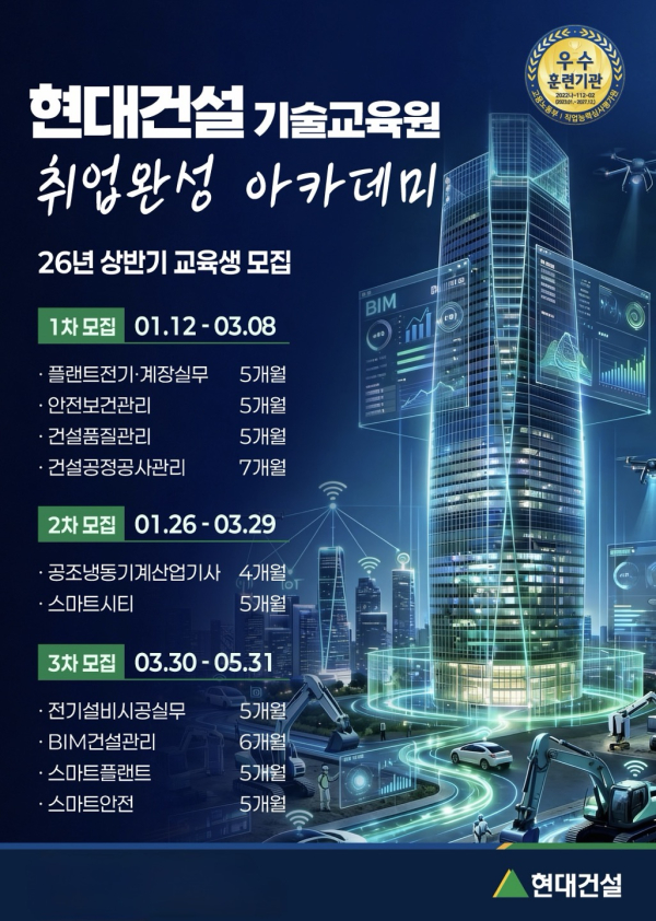 [사진=현대건설]