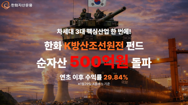 [사진=한화자산운용]