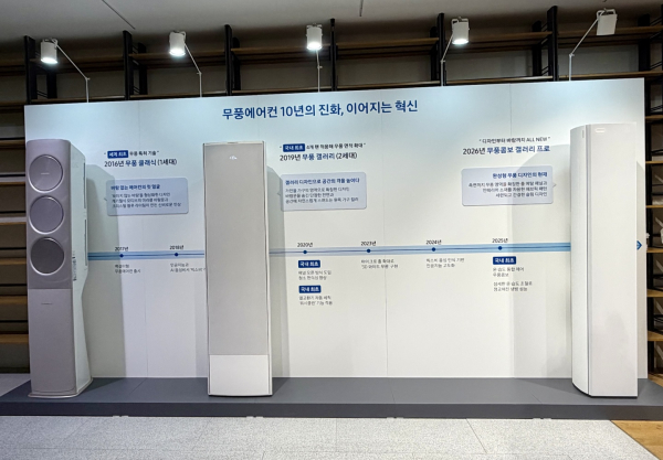 삼성전자[사진=김소이 기자]