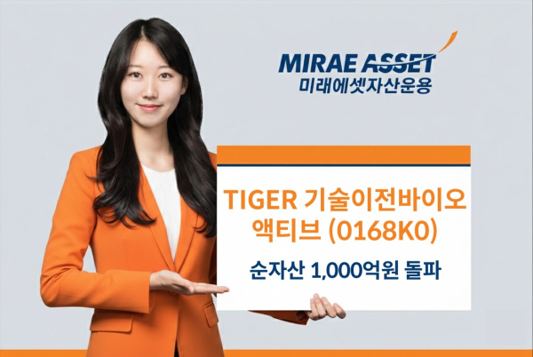 [사진=미래에셋자산운용]