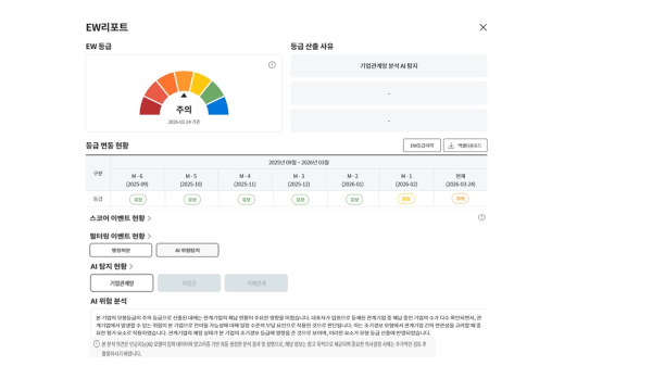 EW 리포트 화면