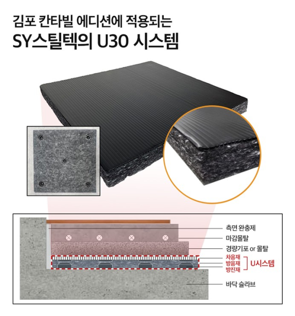 SY스틸텍의 U30 시스템. [사진=대원]