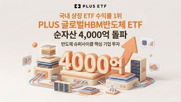 [사진=한화자산운용]