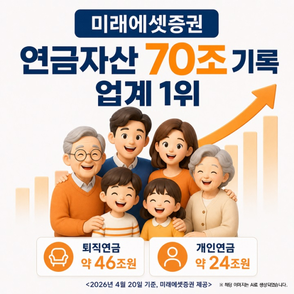 [사진=미래에셋증권]