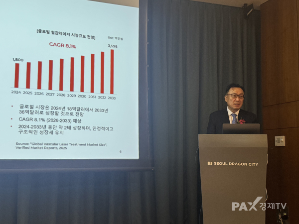 ▲ 바스큐라 론칭 행사 기자간담회에서 이창진 레이저옵텍 대표가 질의응답에 응하고 있다. [사진=김효선 기자]