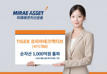 [사진=미래에셋자산운용]