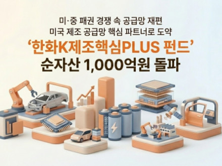 [사진=한화자산운용]